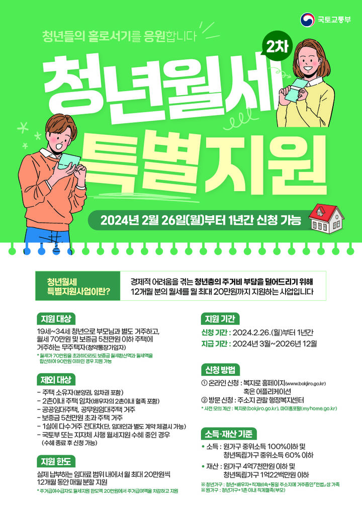 청년 월세 지원사업 시행 (사진=성주군 제공) *재판매 및 DB 금지