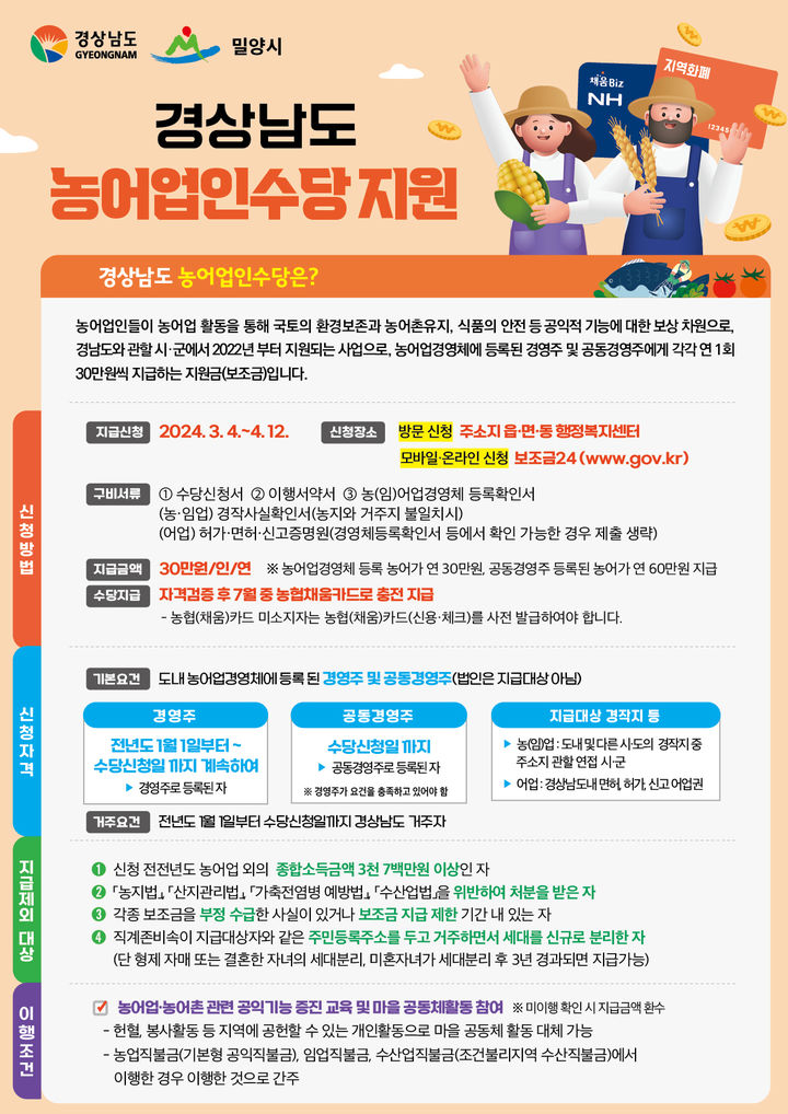 [밀양=뉴시스] 농어업인수당 지원사업 홍보 포스터. (사진=밀양시 제공) 2024.03.04. photo@newsis.com *재판매 및 DB 금지