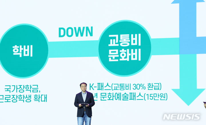 [광명=뉴시스] 조수정 기자 = 방기선 국무조정실장이 5일 경기 광명시 아이벡스스튜디오에서 윤석열 대통령이 참석한 가운데 '청년의 힘으로! 도약하는 대한민국!'을 주제로 열린 열일곱 번째 국민과 함께하는 민생토론회에서 2024 청년정책 추진계획을 보고하고 있다. 2024.03.05. chocrystal@newsis.com