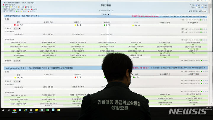 [서울=뉴시스] 최진석 기자 = 5일 서울 중구 수도권 긴급대응 응급의료상황실에서 상황요원 및 상황의사가 업무를 보고 있다. 2024.03.05. myjs@newsis.com