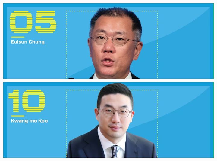 [사진=뉴시스] 미국 자동차 전문지 모터트렌드가 선정한 글로벌 자동차 업계 '파워리스트 50인'에 선정된 정의선 현대차그룹 회장(위)과 구광모 LG그룹 회장. (사진=모터트렌드 갈무리) 2024.03.06 photo@newsis.com *재판매 및 DB 금지