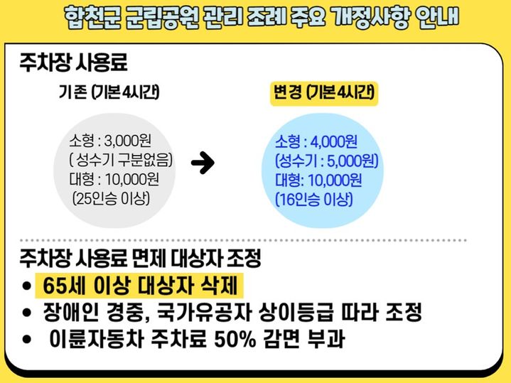 *홍보 포스터 *재판매 및 DB 금지