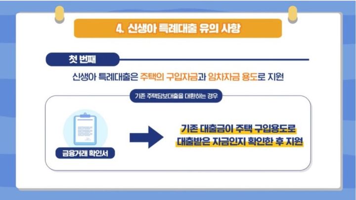 HUG에서 공개한 신생아특례대출 유의사항(자료 제공=HUG 유튜브 갈무리) *재판매 및 DB 금지