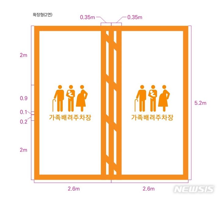 [서울=뉴시스]가족배려주차장 디자인.