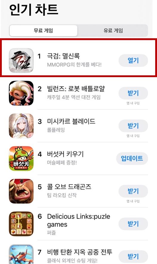 베스파는 자사의 신작 MMORPG(다중접속역할수행게임) 게임 극검: 멸신록이 애플(iOS) 앱스토어 게임 인기차트 1위를 기록했다고 11일 밝혔다. (사진=베스파) *재판매 및 DB 금지