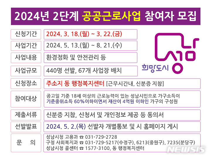 [성남=뉴시스] 성남시 2024년 2단계 공공근로 참여자 모집 안내문(사진=성남시 제공) 2024.03.11.photo@newsis.com *재판매 및 DB 금지