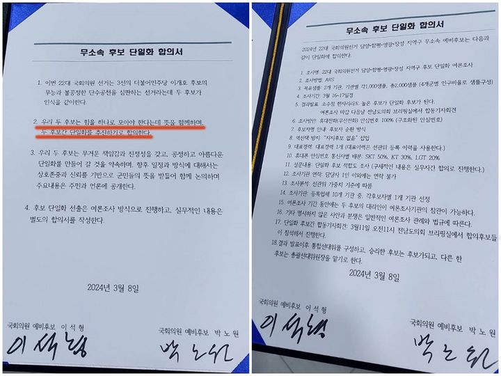 [무안=뉴시스] 송창헌 기자 = 제22대 총선 전남 담양·함평·영광·장성 선거구에 출마한 더불어민주당 박노원·이석형 예비후보 간 단일화가 결국 무산됐다고 이 후보 측이 11일 기자회견을 통해 밝혔다. 사진은 두 후보가 지난 8일 작성한 무소속 후보 단일화 합의서. 2024.03.11 goodchang@newsis.com 