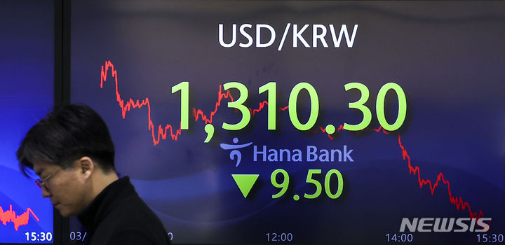 [서울=뉴시스] 정병혁 기자 = 코스피가 전 거래일(2680.35)보다 20.51포인트(0.77%) 내린 2659.84에, 코스닥지수는 전 거래일(873.18)보다 2.75포인트(0.31%) 상승한 875.93에 거래를 종료했다. 서울 외환시장에서 원·달러 환율은 전 거래일(1319.8원)보다 9.5원 내린 1310.3원에 마감했다. 11일 서울 중구 하나은행 딜링룸에서 직원들이 업무를 보고 있다. 2024.03.11. jhope@newsis.com