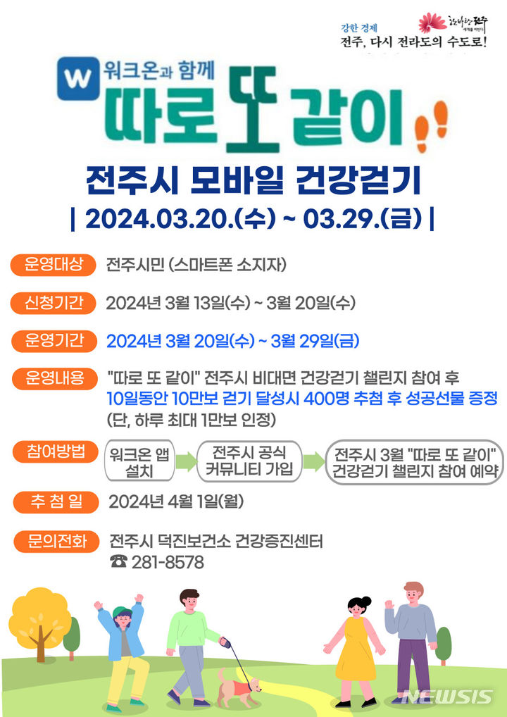 [전주=뉴시스]윤난슬 기자 = 전북 덕진보건소는 생활 속 걷기 실천 분위기 확산을 위해 오는 20일부터 29일까지 비대면 건강 걷기 프로그램인 '모바일 건강걷기 10일간 10만 보 챌린지'를 운영할 계획이라고 13일 밝혔다.(사진=전주시 제공)