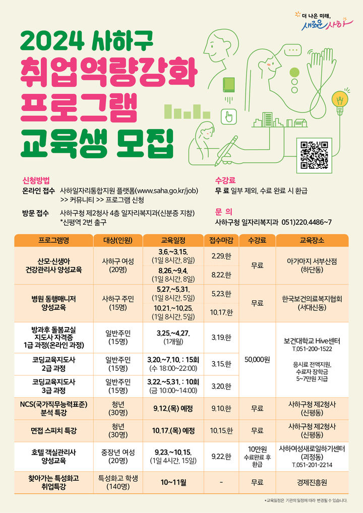 [부산=뉴시스] 2024년 사하구 취업역량강화 프로그램 교육생 모집 안내 포스터. (사진=사하구청 제공 )2024.03.13. photo@newsis.com *재판매 및 DB 금지