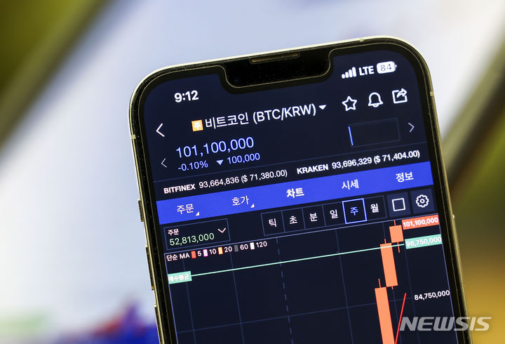 [서울=뉴시스] 정병혁 기자 = 비트코인이 원화 기준 1억원을 넘어서는 등 상승세를 이어가고 있는 13일 서울 강남구 업비트 라운지에 설치된 패드에 비트코인 가격이 나타나 있다 . 2024.03.13. jhope@newsis.com