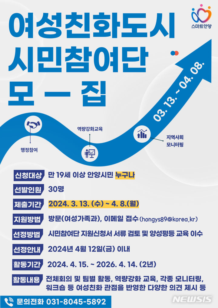 [안양=뉴시스] 2024년 여성친화도시 시민참여단 모집 안내문. (안내문 안양시 제공).