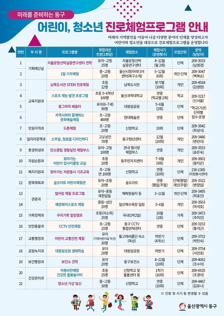 울산 동구, 21개 어린이·청소년 체험프로그램 마련 