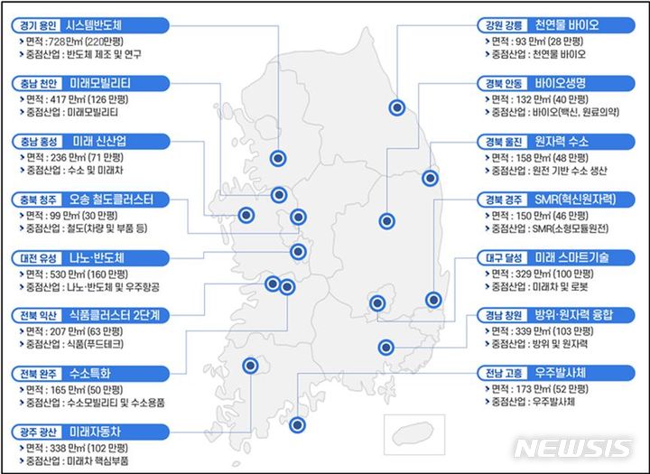 [서울=뉴시스] 신규 국가산업단지 현황. (인포그래픽=국토교통부 제공)