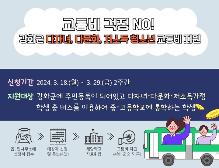 (사진=강화군 제공) *재판매 및 DB 금지