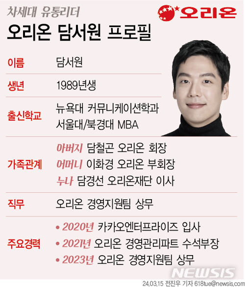 [서울=뉴시스] 오리온 담서원 프로필