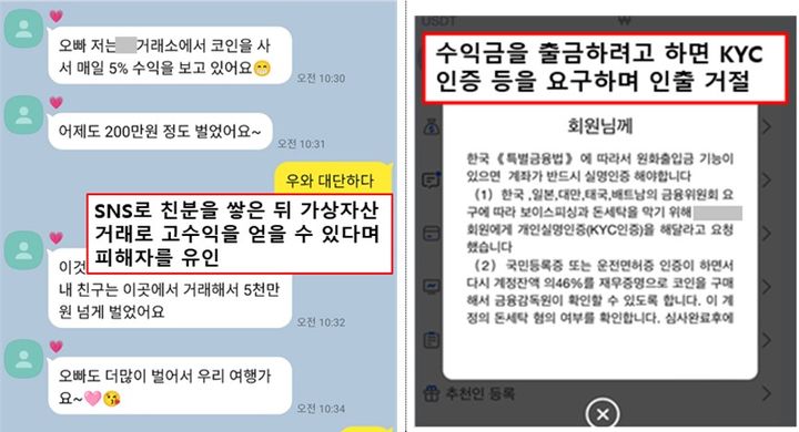 [서울=뉴시스] 금융감독원이 공개한 온라인 친분 이용형(로맨스 스캠) 사기 신고 사례. (사진=금감원 제공) 2024.03.20. photo@newsis.com *재판매 및 DB 금지