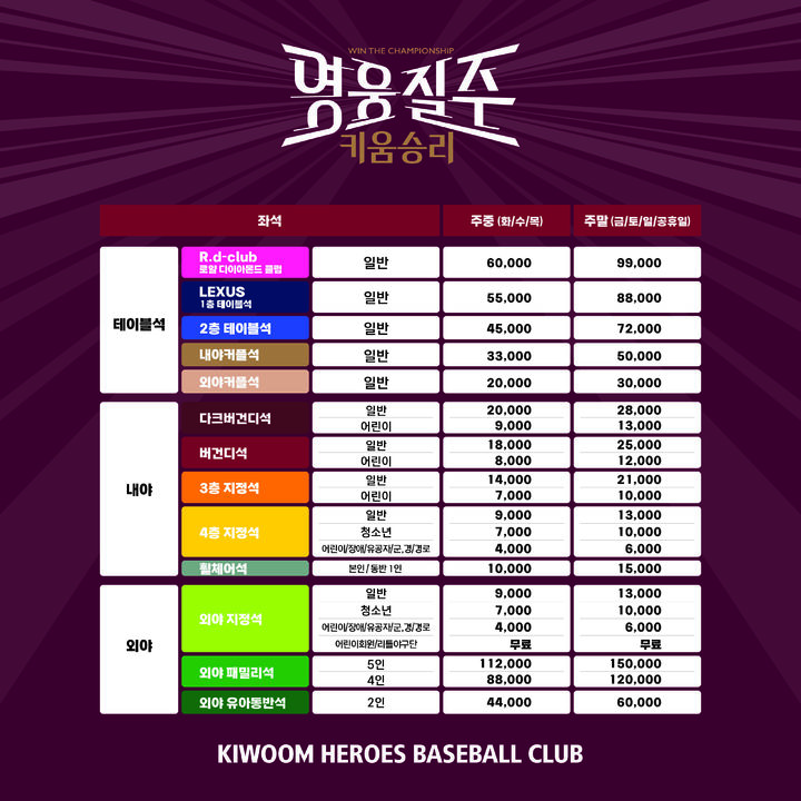 [서울=뉴시스] 홈경기 입장료를 인상한 프로야구 키움 히어로즈. 2024.03.19. (사진=키움 제공) *재판매 및 DB 금지