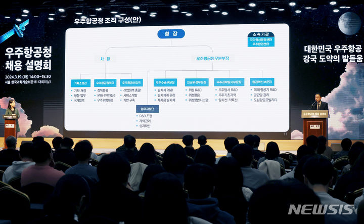 [서울=뉴시스] 김진아 기자 = 19일 오후 서울 강남구 한국과학기술회관에서 우주항공청 채용설명회가 열리고 있다. 2024.03.19. bluesoda@newsis.com
