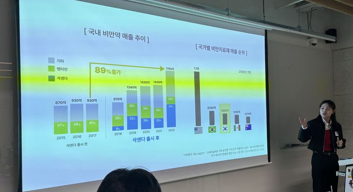 [서울=뉴시스] 윤정민 기자 = 카카오벤처스가 20일 오전 서울 강남구에서 '매일의 건강을 책임지는 KV웰니스 패밀리'를 주제로 연 브라운백 미팅에서 천예슬 비비드헬스 대표가 플랫폼 '삐약' 개발 이유를 소개하고 있다. 2024.03.20. alpaca@newsis.com *재판매 및 DB 금지