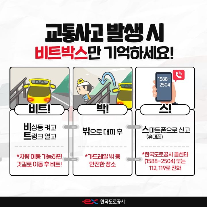 비트박스 기억하세요 (사진=한국도로공사 제공) *재판매 및 DB 금지