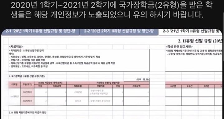 [수원=뉴시스] 경기대 학생들의 개인정보가 담긴 자료가 유출됐다는 내용을 알리는 게시글. (사진=에브리타임 갈무리) 2024.03.21. photo@newsis.com *재판매 및 DB 금지