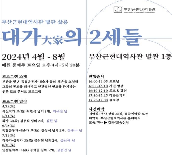 부산 빛낸 독립운동가·예술가 후손 만나다