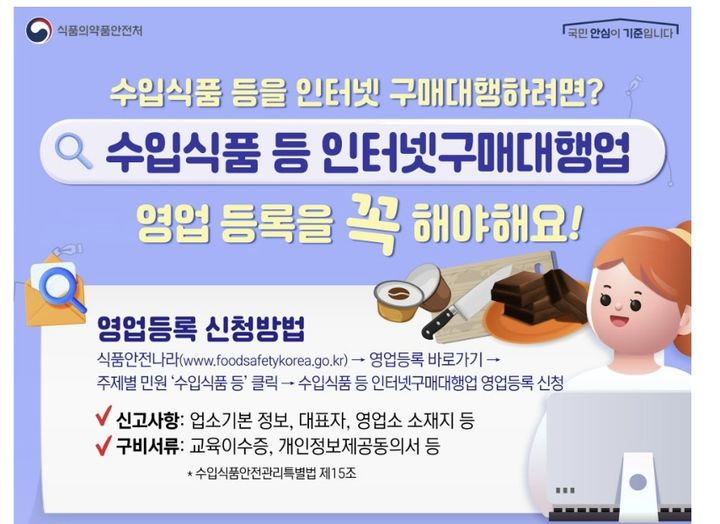 [서울=뉴시스] 27일 식품의약품안전처에 따르면 등록된 수입 식품 등 인터넷구매대행 영업자는 2020년 4576곳에서 2024년 현재 3만6914곳으로 약 8배 증가했다. (사진=식약처 제공) 2024.03.26. photo@newsis.com *재판매 및 DB 금지