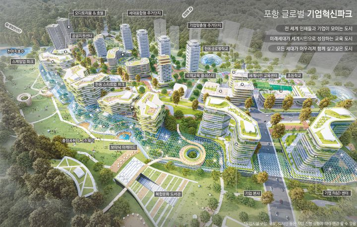 포항 기업혁신파크 제안 조감도(사진=뉴시스 DB) *재판매 및 DB 금지