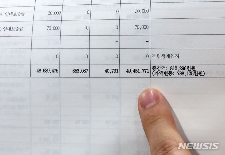 [서울=뉴시스] 인사혁신처 직원이 고위공직자 정기재산변동사항 공개목록을 살펴보고 있다. (사진=뉴시스 DB).