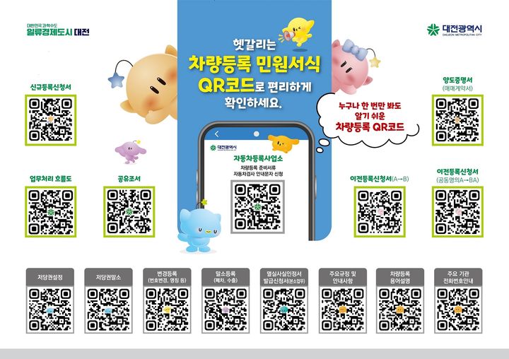 [대전=뉴시스]대전차량등록사업소의 QR코드 안내 포스터 2024. 03. 29 *재판매 및 DB 금지