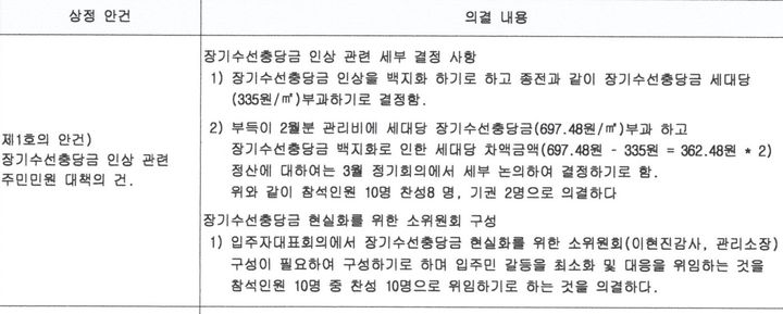 안산 A 아파트 단지 3차 임시 입주자대표회의 결과 내용. (자료 제공=A 단지 입주민 카페) *재판매 및 DB 금지