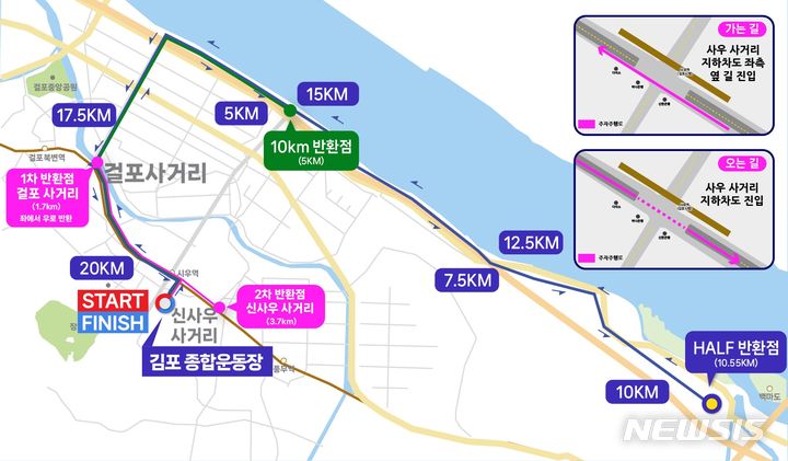 [김포=뉴시스] 정일형 기자 = 한강마라톤 전체코스도. (사진은 김포시 제공)