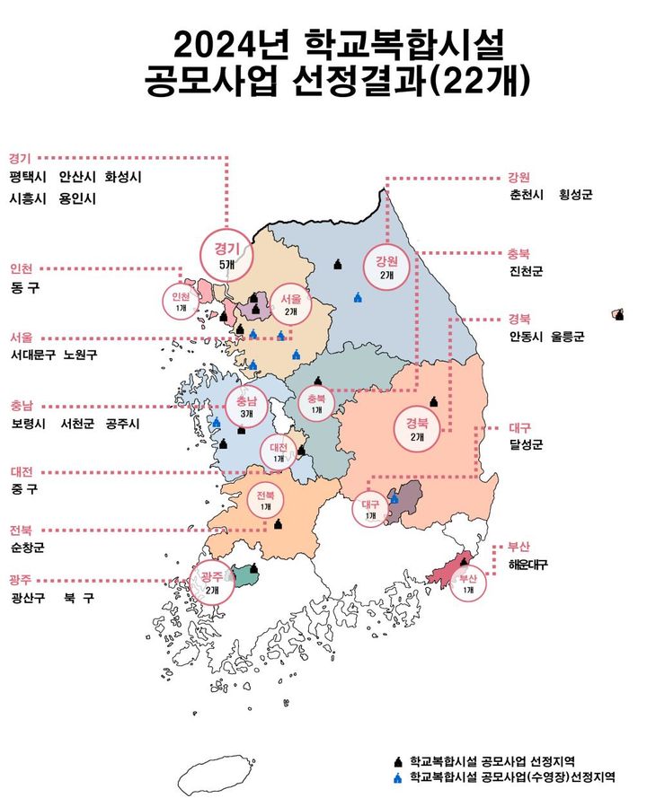 올해 상반기 학교복합시설 선정 결과 *재판매 및 DB 금지