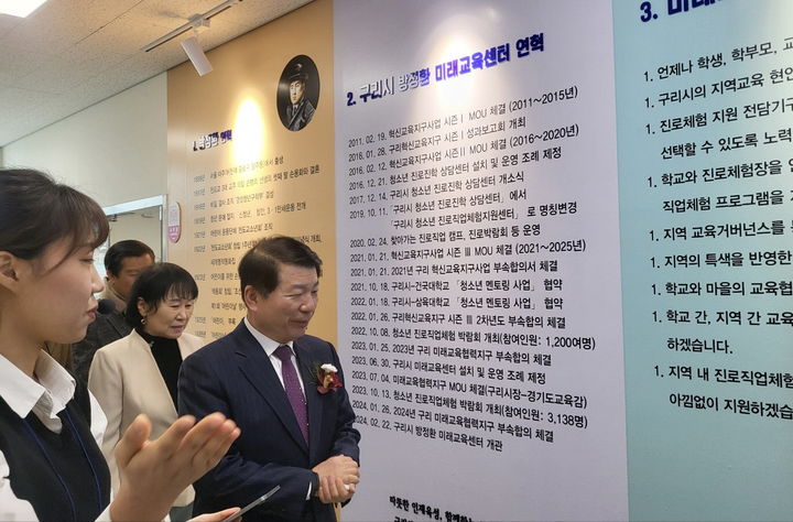 방정환 미래교육센터 개소식에 참석한 백경현 구리시장. (사진=구리시 제공) *재판매 및 DB 금지 *재판매 및 DB 금지
