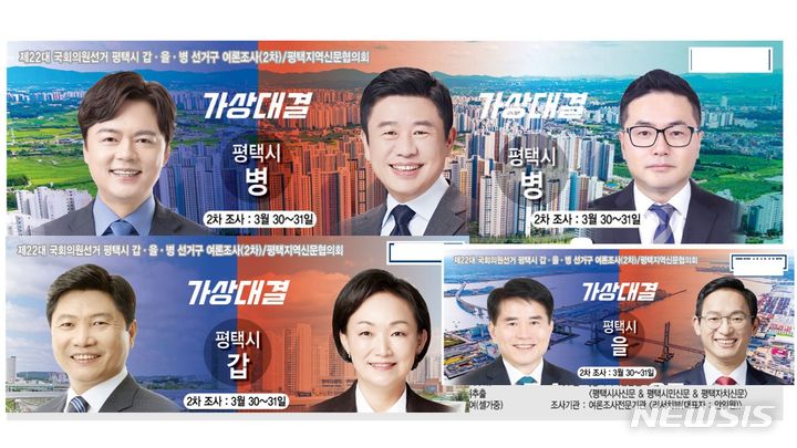 [평택=뉴시스] 평택 갑을병 여론조사 결과 화면 캡쳐 2024.04.02. photo@newsis.com