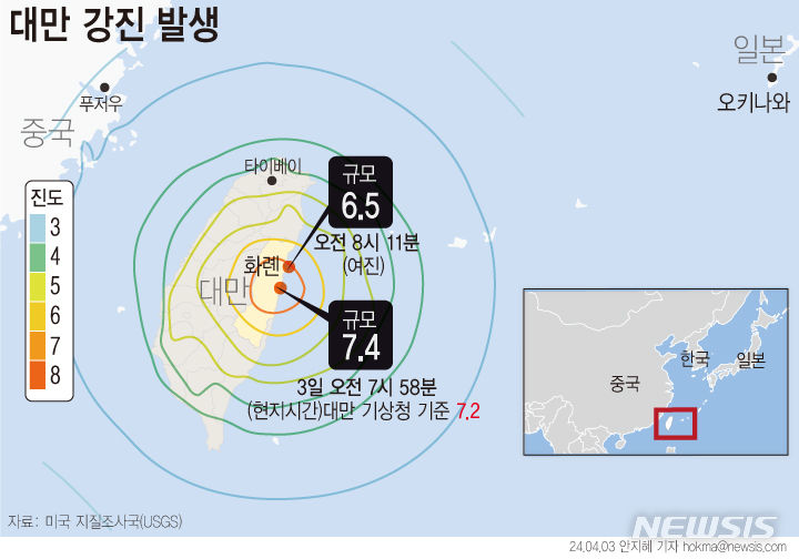 [서울=뉴시스] 3일  미 지질조사국(USGS)에 따르면 오전 8시 58분께(현지시간) 대만 화롄시에서 규모 7.4 강진이 발생했다. 대만기상국(CWB)은 대만 화롄현 남남동쪽 25㎞ 해역에서 진원 깊이 15.5㎞ 규모 7.2의 지진이 발생했다고 밝혔다. (그래픽=안지혜 기자)  hokma@newsis.com