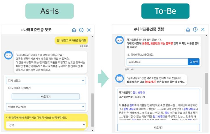 [세종=뉴시스] 산업통상자원부 국가기술표준원(국표원)이 인증 획득을 준비하는 기업들에게 표준·인증 정보 수집 방법을 알린다. 사진은 개선된 챗봇(상담) 시스템. (사진=국표원 제공) 2024.04.04. photo@newsis.com *재판매 및 DB 금지 *재판매 및 DB 금지