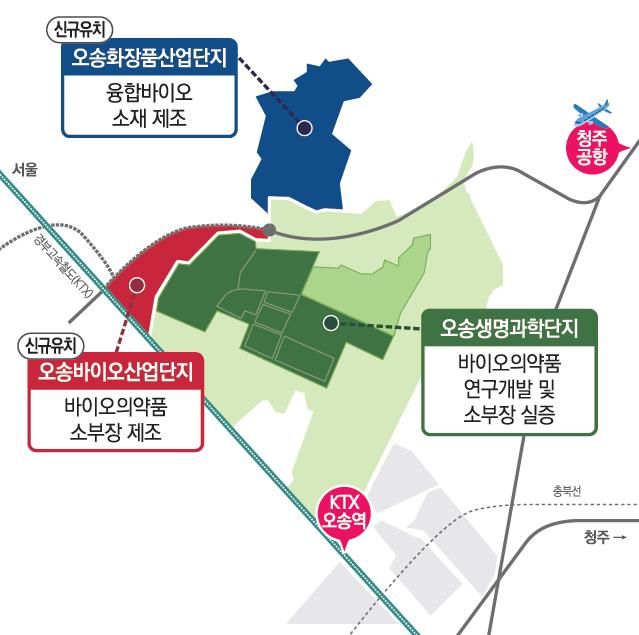 충북 청주 바이오 특화단지 조감도. (사진=충북도 제공) *재판매 및 DB 금지