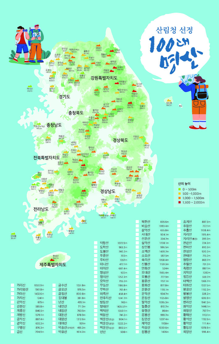 [대전=뉴시스] 산림청 선정 대한민국 100대 명산 지도.(사진=산림청 제공) *재판매 및 DB 금지