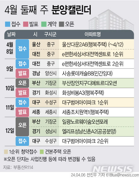 '대구범어아이파크' 등 3개 단지 1967가구 분양예정[분양캘린더]