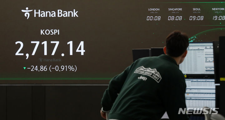 [서울=뉴시스] 김혜진 기자 = 코스피가 전 거래일(2742.00)보다 28.04포인트(1.02%) 하락한 2713.96에 개장한 5일 오전 서울 중구 하나은행 딜링룸 전광판에 지수가 표시되고 있다. 코스닥지수는 전 거래일(882.90)보다 10.43포인트(1.18%) 내린 872.47에 거래를 시작했다. 원·달러 환율은 전 거래일(1347.1원)보다 4.9원 오른 1352.0원에 출발했다. 2024.04.05. jini@newsis.com