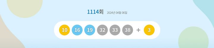 [서울=뉴시스] 6일 제1114회 동행복권 로또 추첨 결과 10, 16, 19, 32, 33, 38가 1등 당첨 번호로 결정됐다. 2등 보너스 번호는 3다. (사진=동행복권 홈페이지 캡처) 2024.04.06. photo@newsis.com *재판매 및 DB 금지