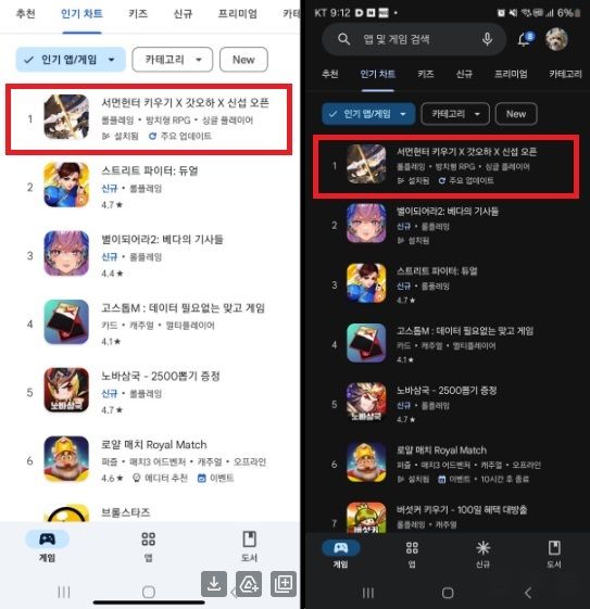 위메이드커넥트는 인기 웹툰 갓 오브 하이스쿨(이하 갓오하) 인기 캐릭터 4종을 선보인 모바일 방치형게임 ‘서먼헌터 키우기’가 구글 플레이 게임 전체 인기 1위에 올랐다고 8일 밝혔다.(사진=위메이드커넥트) *재판매 및 DB 금지