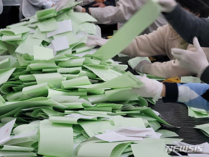 [대구=뉴시스] 이상제 기자 = 제22대 국회의원 선거가 치러진 10일 대구 남구 대명동 영남이공대 천마체육관에 마련된 개표소에서 개표사무원들이 개표 작업을 하고 있다. 2024.04.10. king@newsis.com