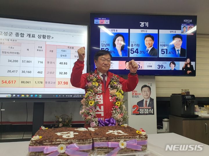 통영·고성 국힘 정점식 "잘 찍었단 말 나오도록 열심히"