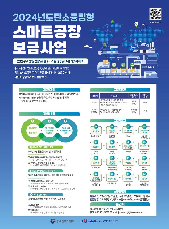 [서울=뉴시스] 2024년 탄소중립형 스마트공장 보급사업 참여기업 모집 포스터.(사진=중소벤처기업진흥공단 제공) *재판매 및 DB 금지