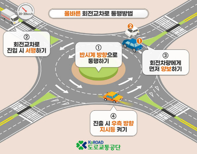 자료 도로교통공단 *재판매 및 DB 금지