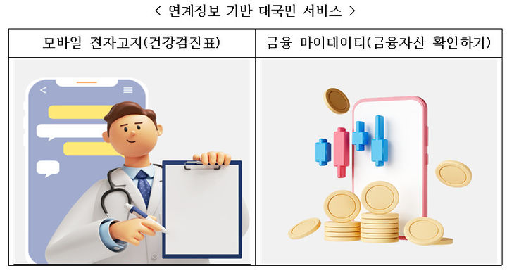 [서울=뉴시스] 방송통신위원회가 '정보통신망 이용촉진 및 정보보호 등에 관한 법률'(정보통신망법) 시행령 개정안을 마련했다고 발표했다. (사진=방통위 제공) *재판매 및 DB 금지
