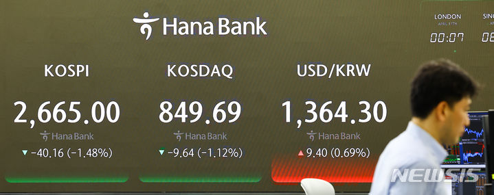 [서울=뉴시스] 김근수 기자 = 11일 서울 중구 하나은행 딜링룸에서 직원이 업무를 보고 있다. 코스피는 전 거래일(2705.16)보다 39.76포인트(1.47%) 하락한 2665.40에 장을 열었으며, 코스닥지수는 전 거래일(859.33)보다 8.53포인트(0.99%) 내린 850.80에 거래를 시작했다. 서울 외환시장에서 원·달러 환율은 전 거래일(1354.9원)보다 10.1원 오른 1365.0원에 출발했다. 2024.04.11. ks@newsis.com
